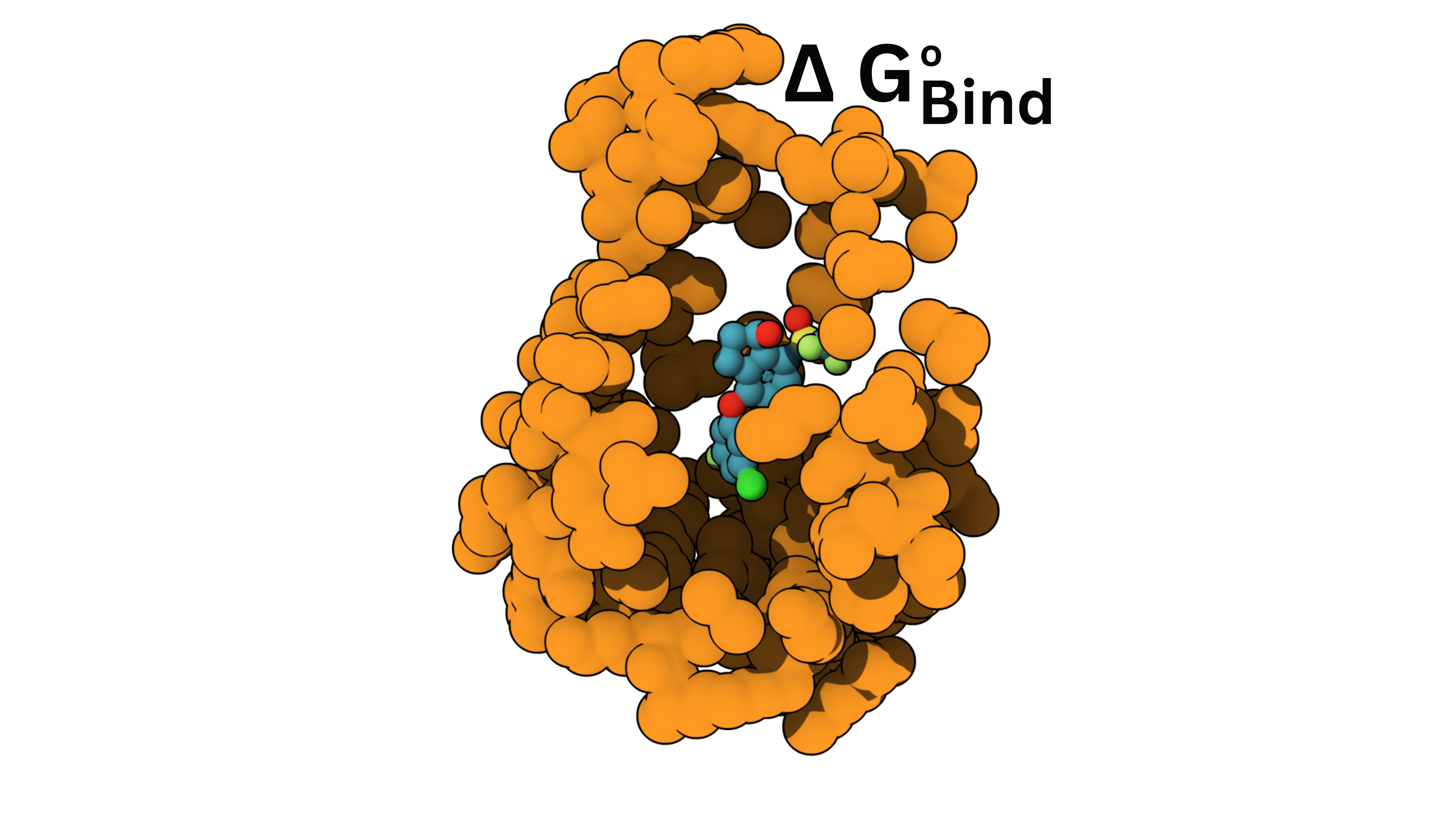 A ligand bound inside the pocket of the HIF-2 alpha protein, the quantity ABFE predicts is the binding free energy delta G bind